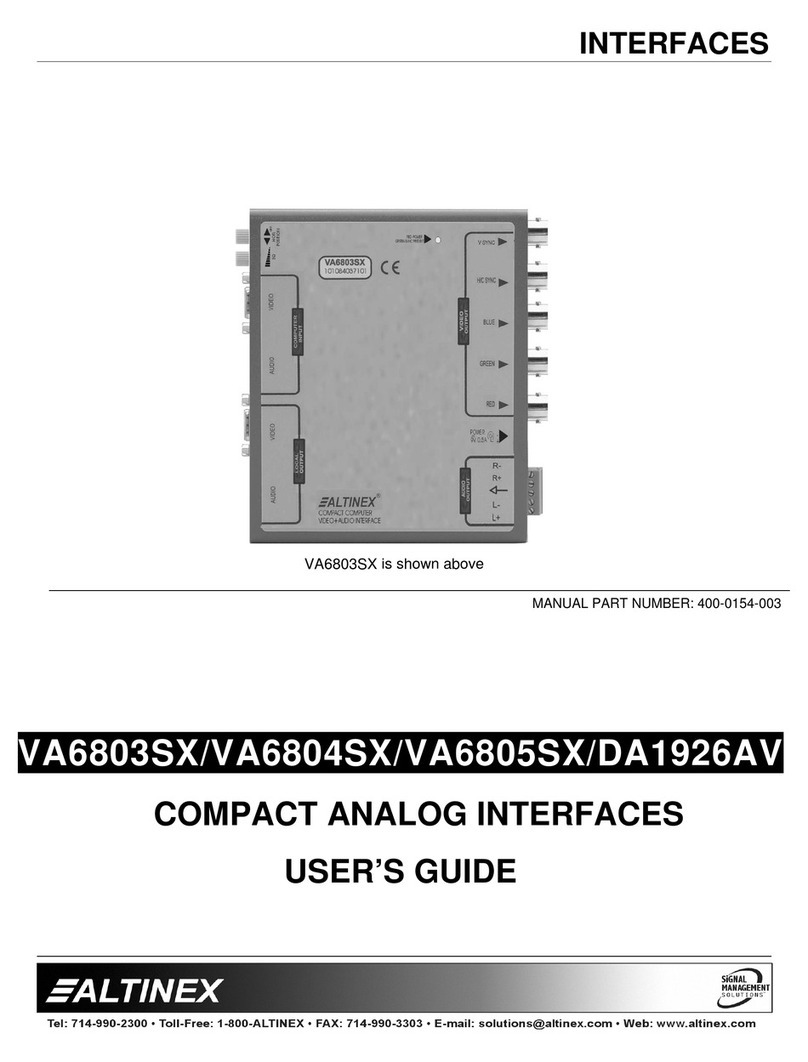 Altinex DA1926AV Manual de usuario