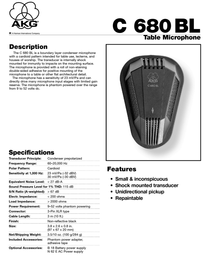 AKG C680BL Manual de usuario