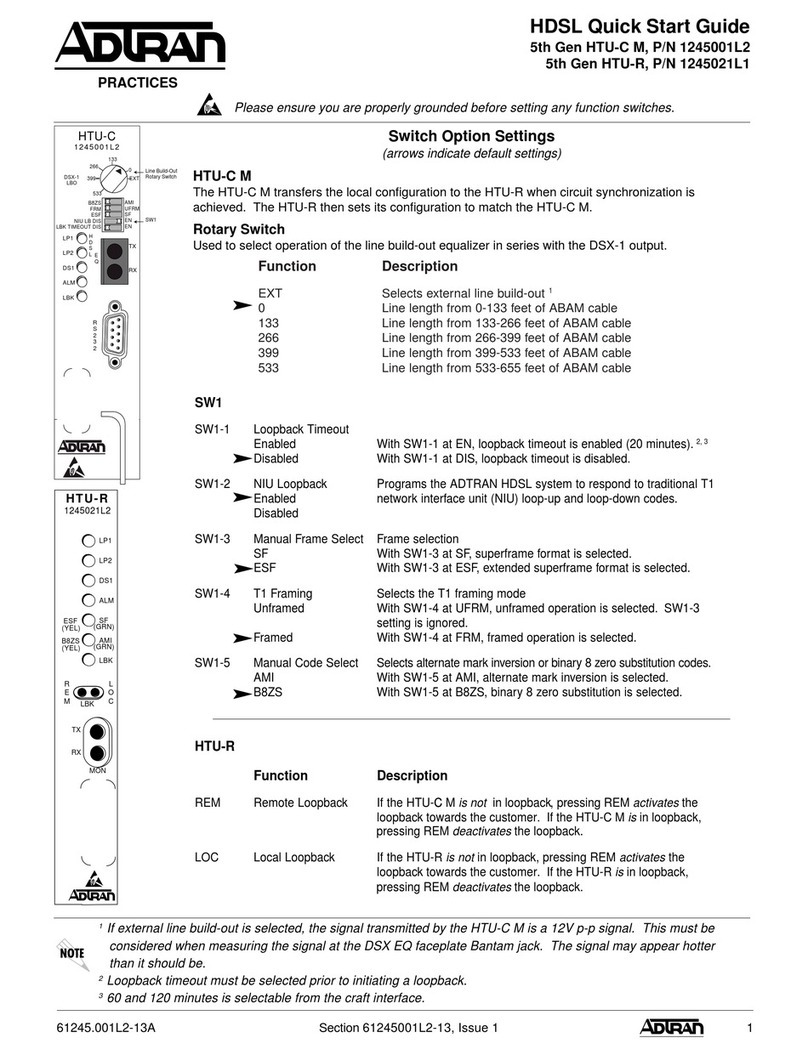 ADTRAN HTU-C M Manual de usuario