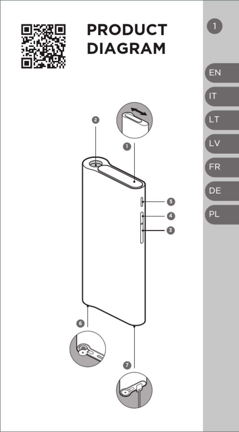 GLO HYPER AIR Manual de usuario