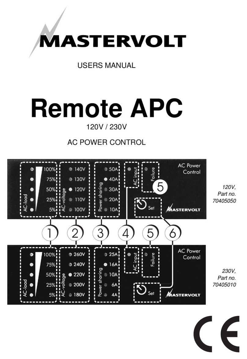 Mastervolt Remote APC Manual de usuario