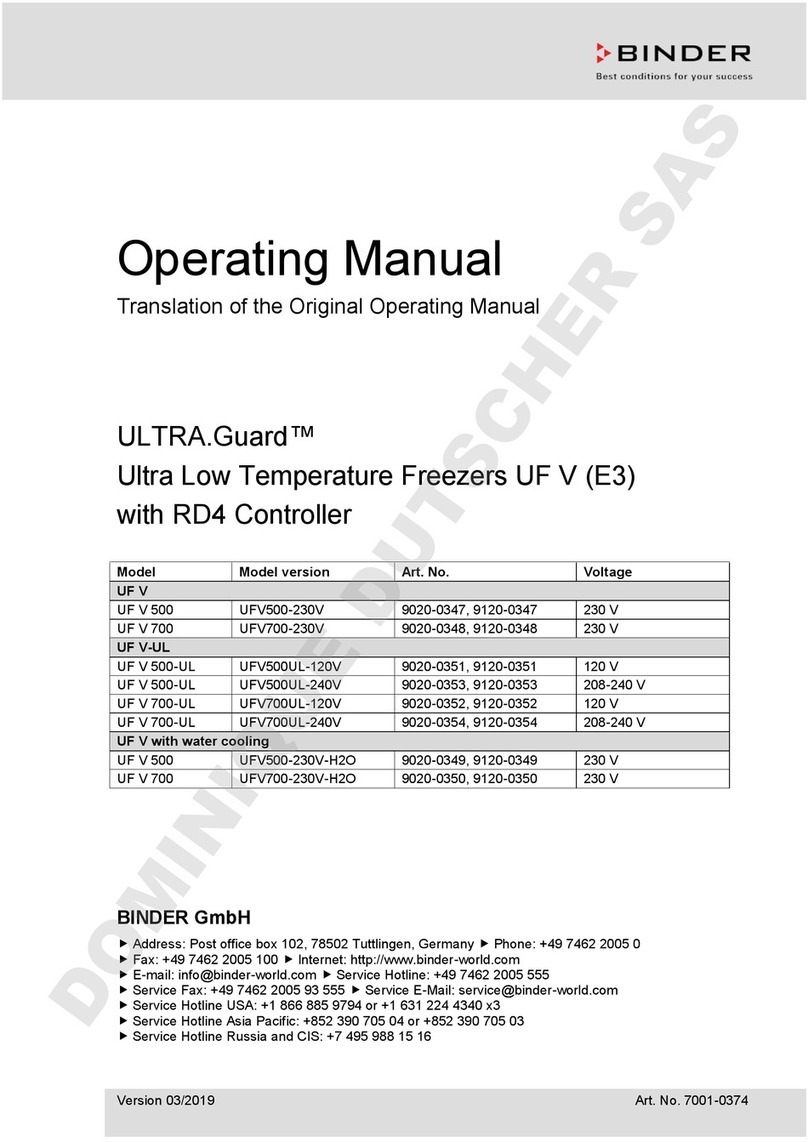 Binder UF V Manual de usuario