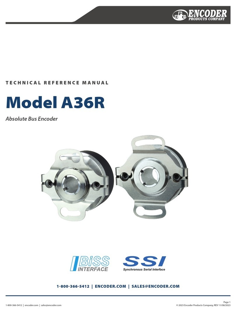 Encoder A36R Manual del producto