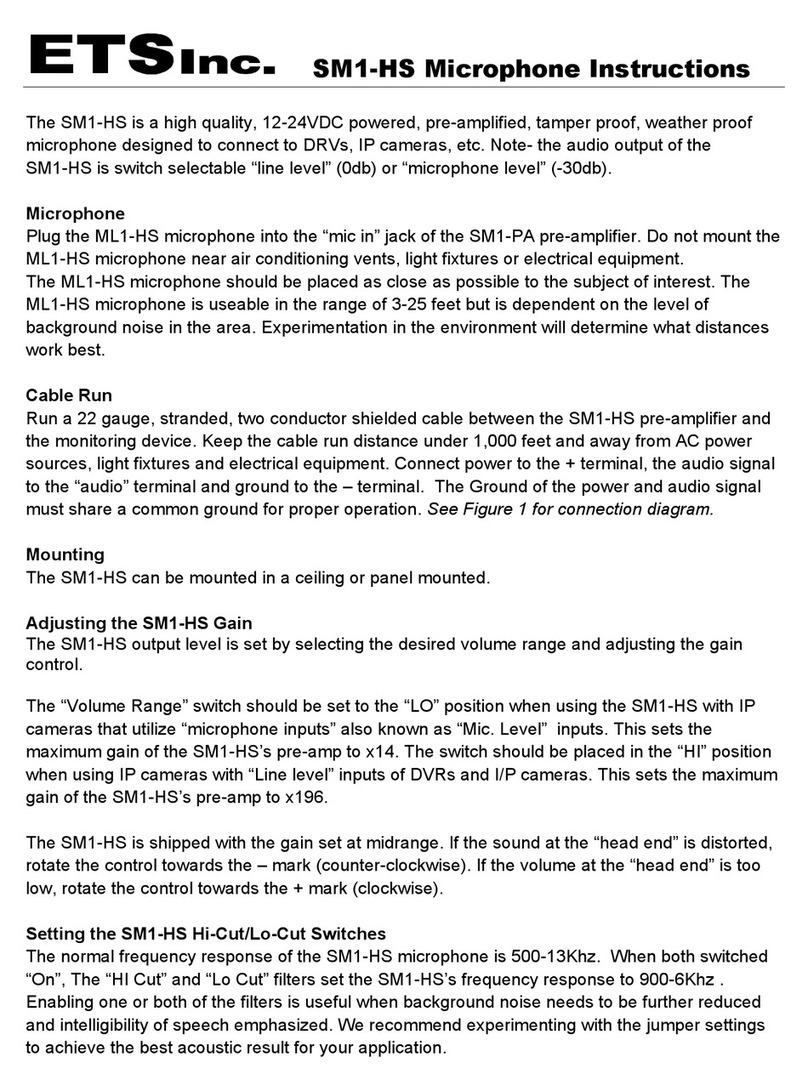 ETS SM1-HS Manual de usuario