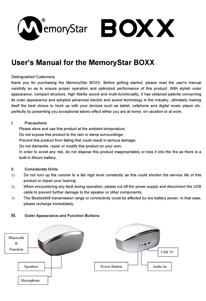 MemoryStar BOXX Manual de usuario