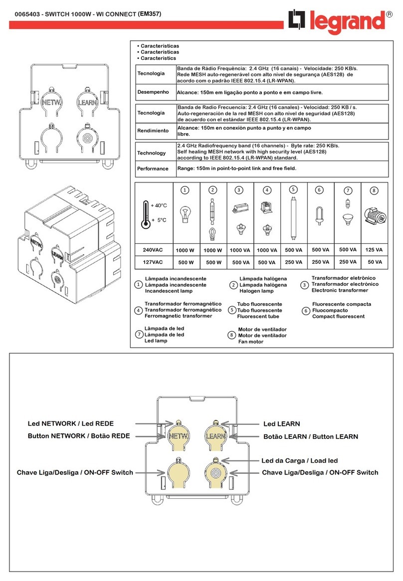 LEGRAND EM357 Manual de usuario