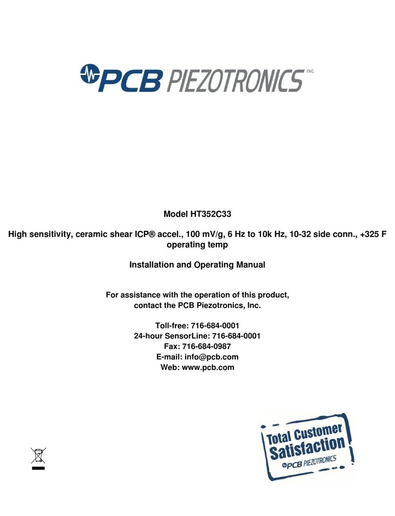 PCB Piezotronics ICP HT352C33 Manual de usuario