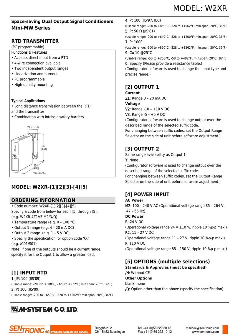 M-system W2XR Manual de usuario M-system W2XR Manual de usuario