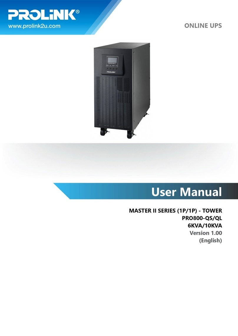 PROLiNK PRO800-QS Manual de usuario