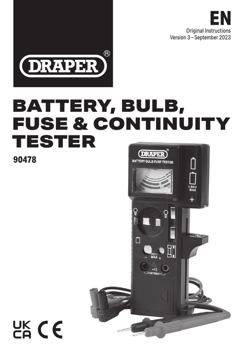 Draper BBFC2 Manual de usuario