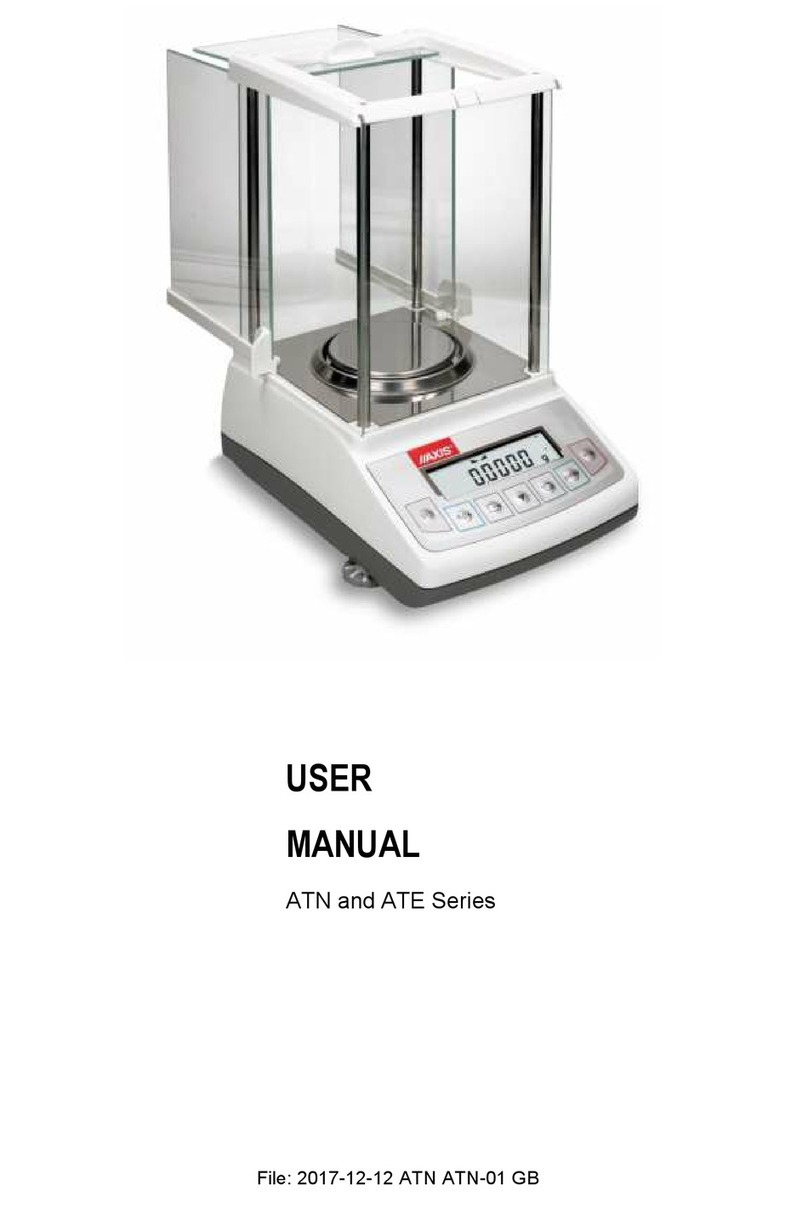 Axis ATN Series Manual de usuario
