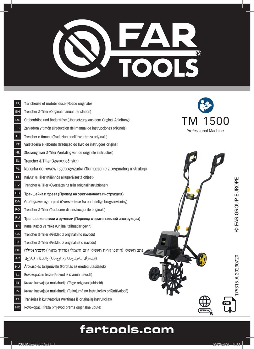 Far Tools TM 1500 Manual de uso y cuidado