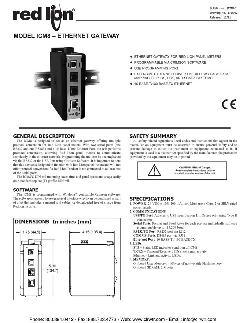Red Ion ICM8 Manual de usuario Red Ion ICM8 Manual de usuario