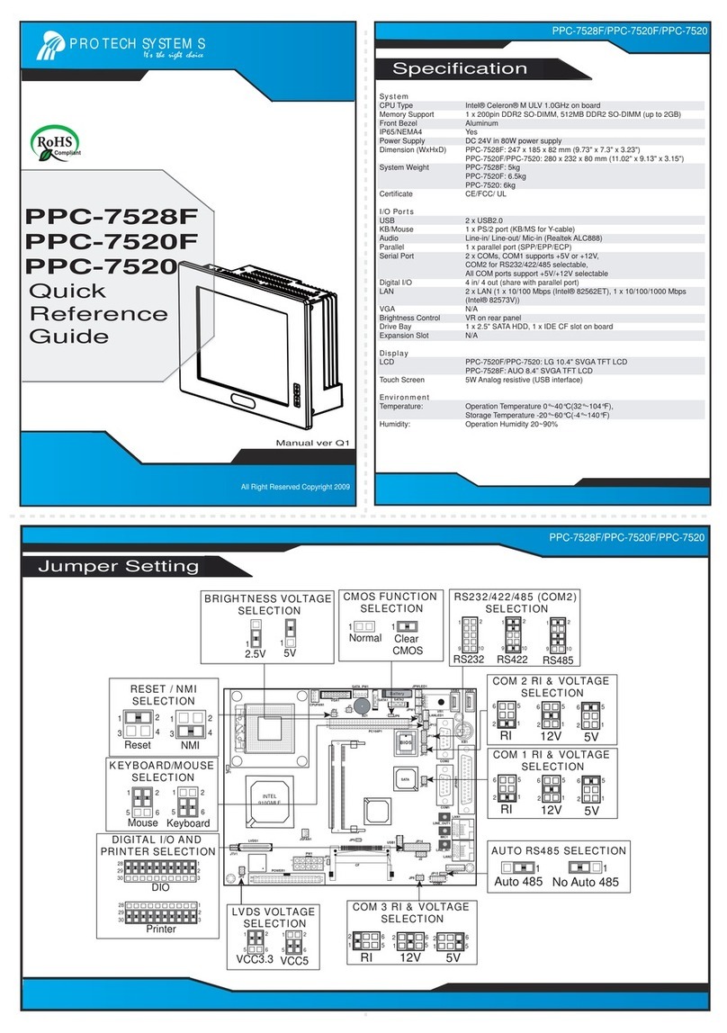 Protech Systems PPC-7528F Manual de usuario