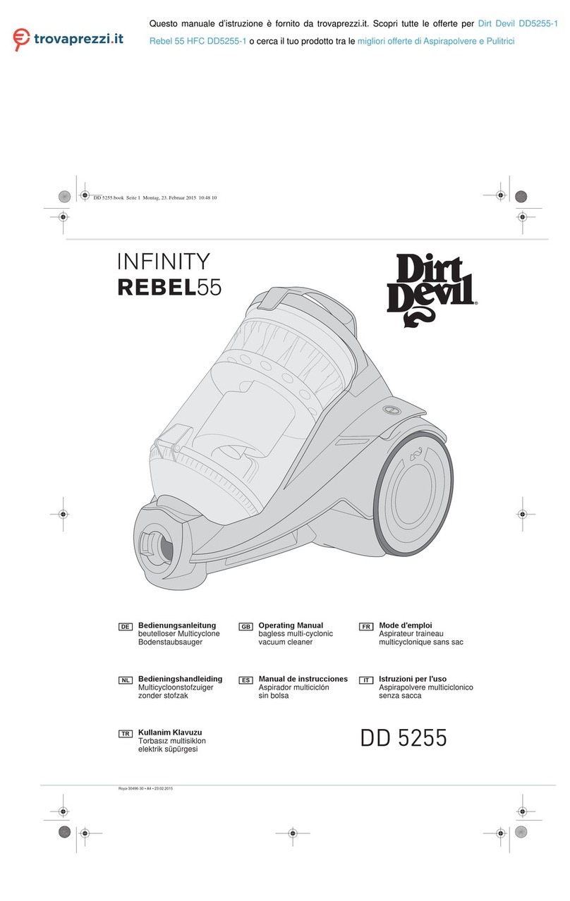 Dirt Devil DD 5255 Manual de usuario