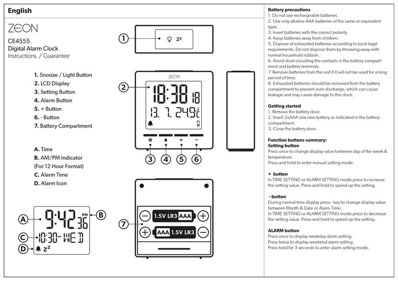 Zeon CE4555 Manual de usuario