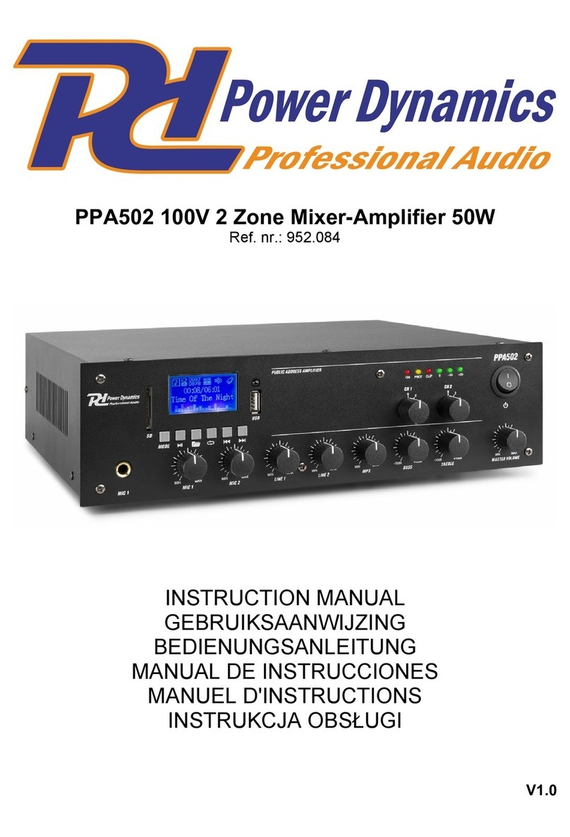 Power Dynamics PPA502 Manual de usuario