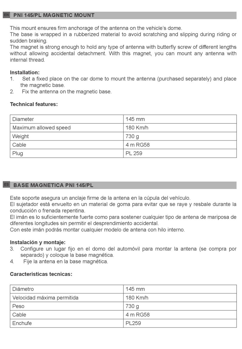 PNI 145/PL Manual de usuario