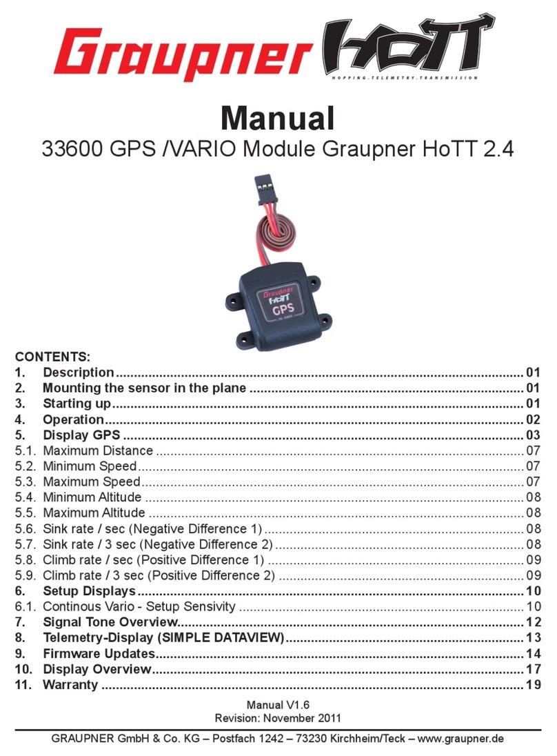 GRAUPNER 33600 Manual de usuario GRAUPNER 33600 Manual de usuario