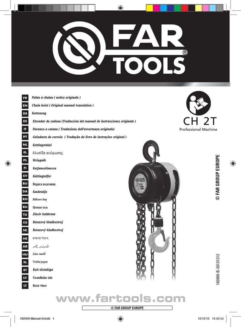 Far Tools CH 2T Manual de usuario Far Tools CH 2T Manual de usuario