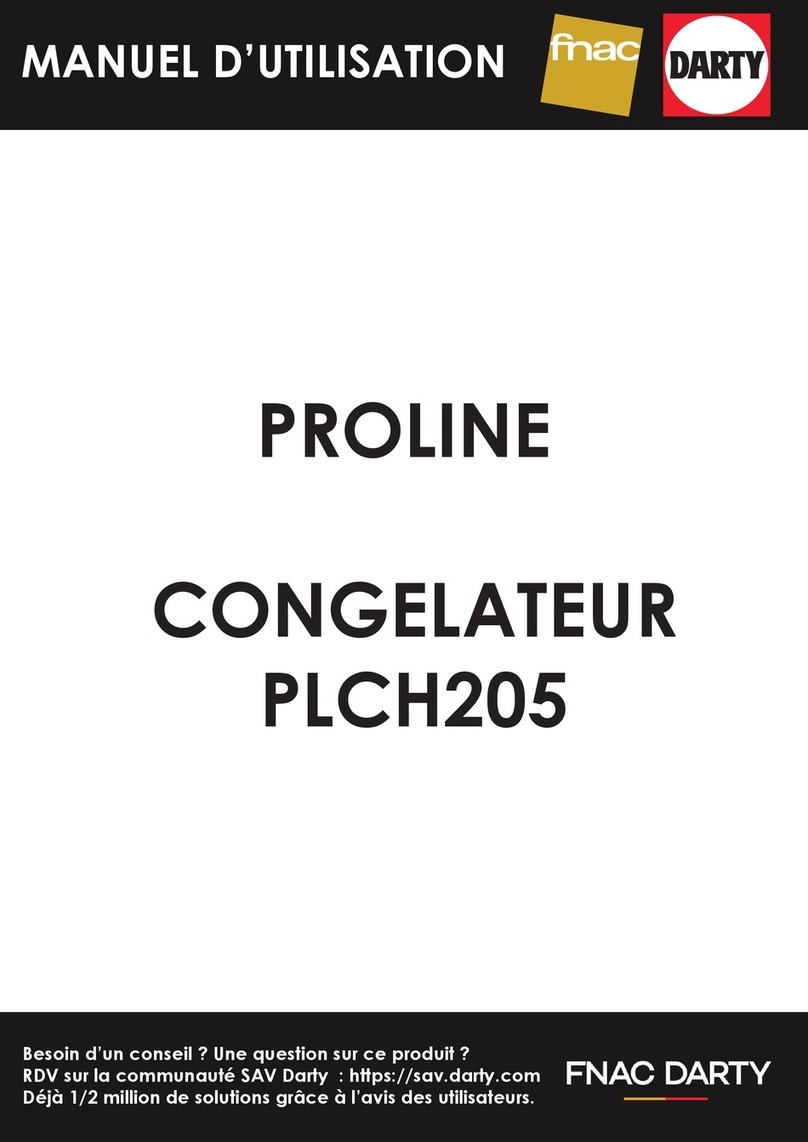Proline PLCH205 Manual de usuario
