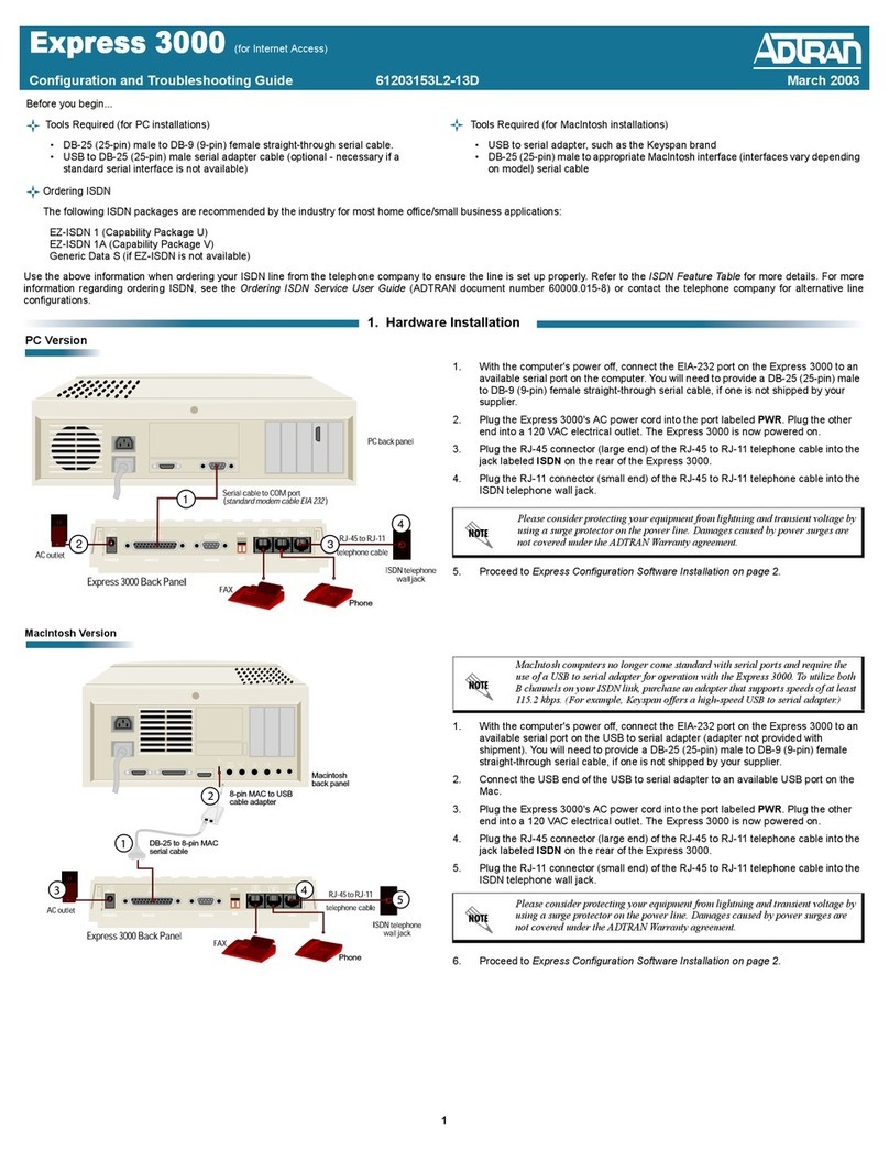 ADTRAN Express 3000 Manual de usuario