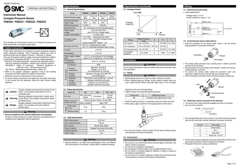 SMC Networks PSE531 Manual de usuario