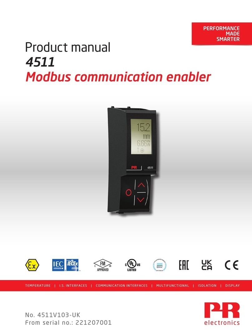 PR electronics 4511 Manual de usuario