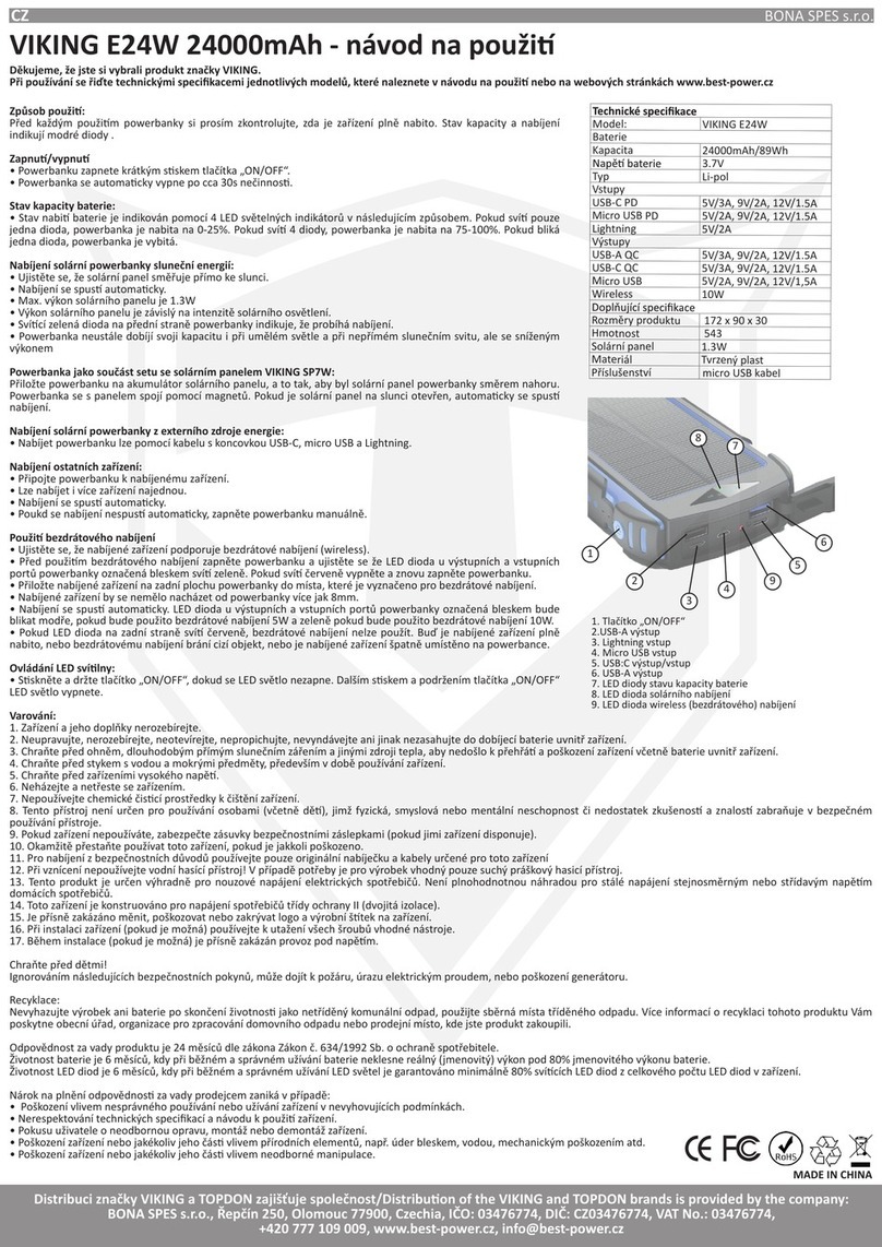 Viking E24W Manual de usuario