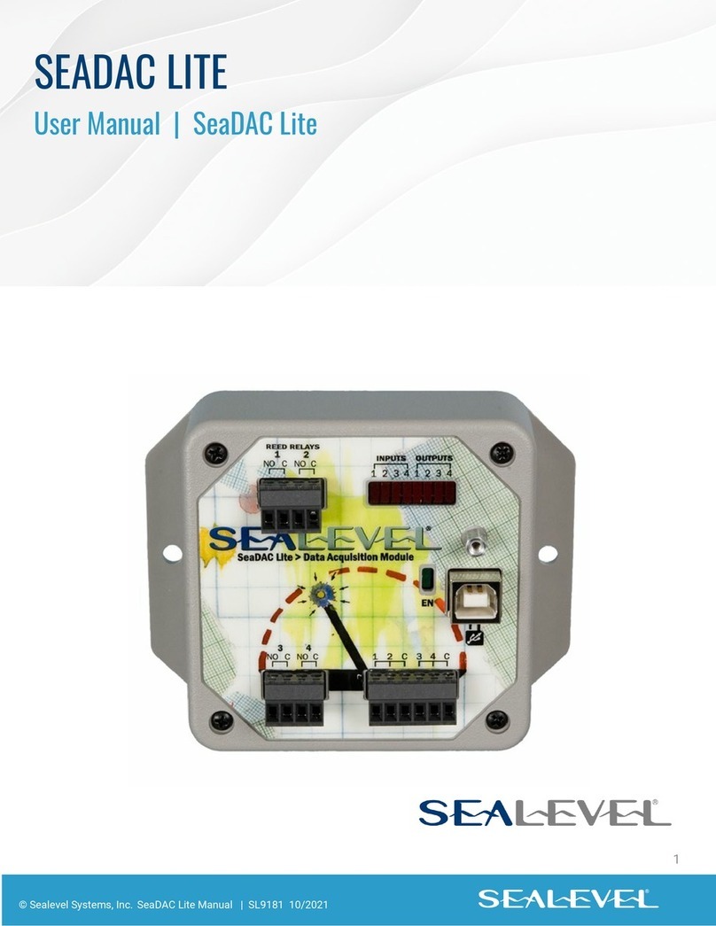SeaLevel SeaDAC Lite Series Manual de usuario SeaLevel SeaDAC Lite Series Manual de usuario