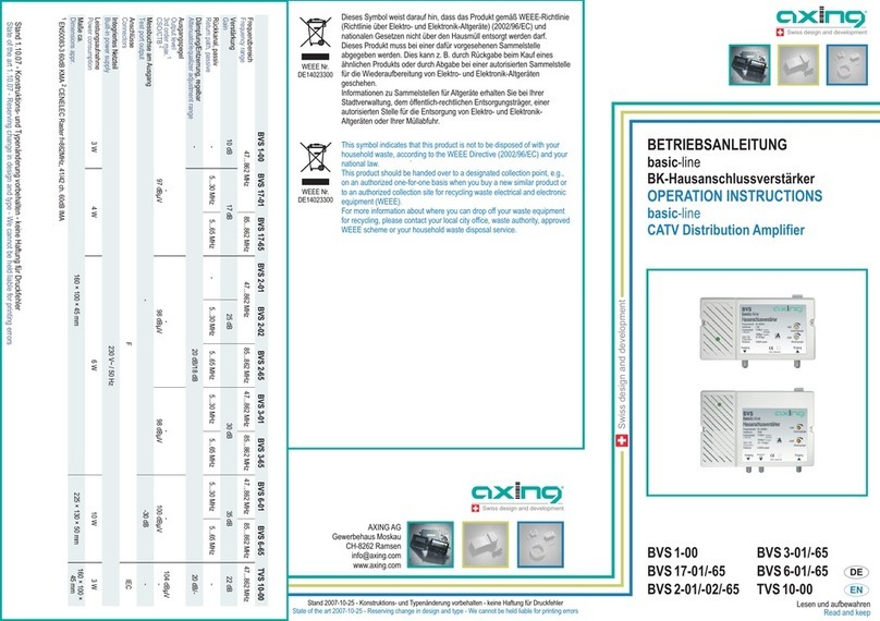 axing basic-line BVS 1-00 Manual de usuario