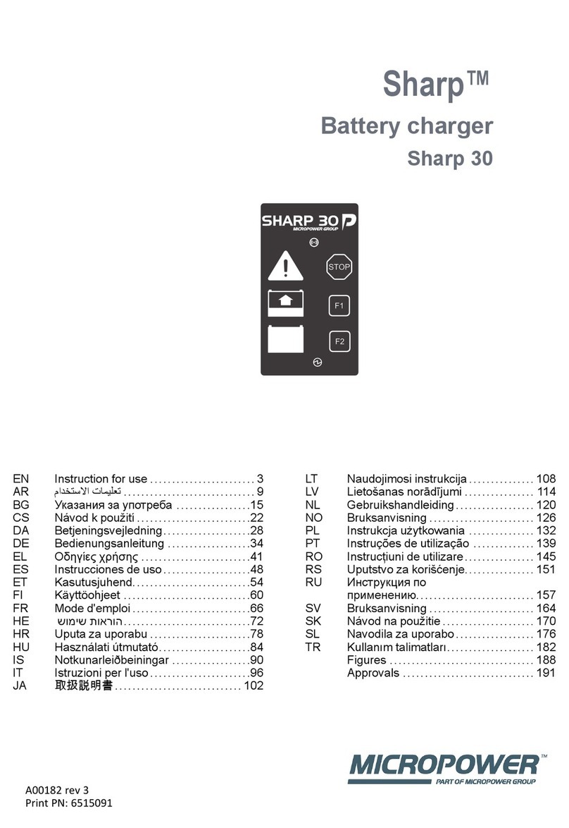 MICRO-POWER Sharp 30 Manual de usuario