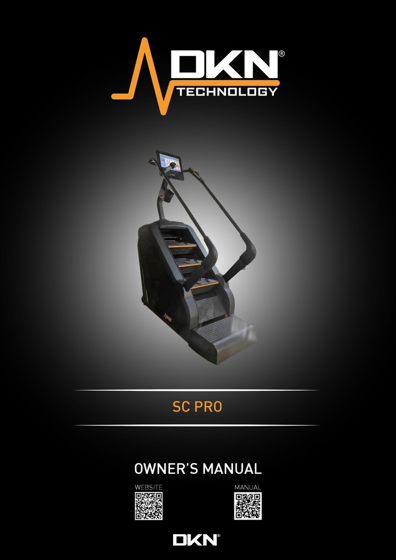 DKN technology SC PRO Manual de usuario