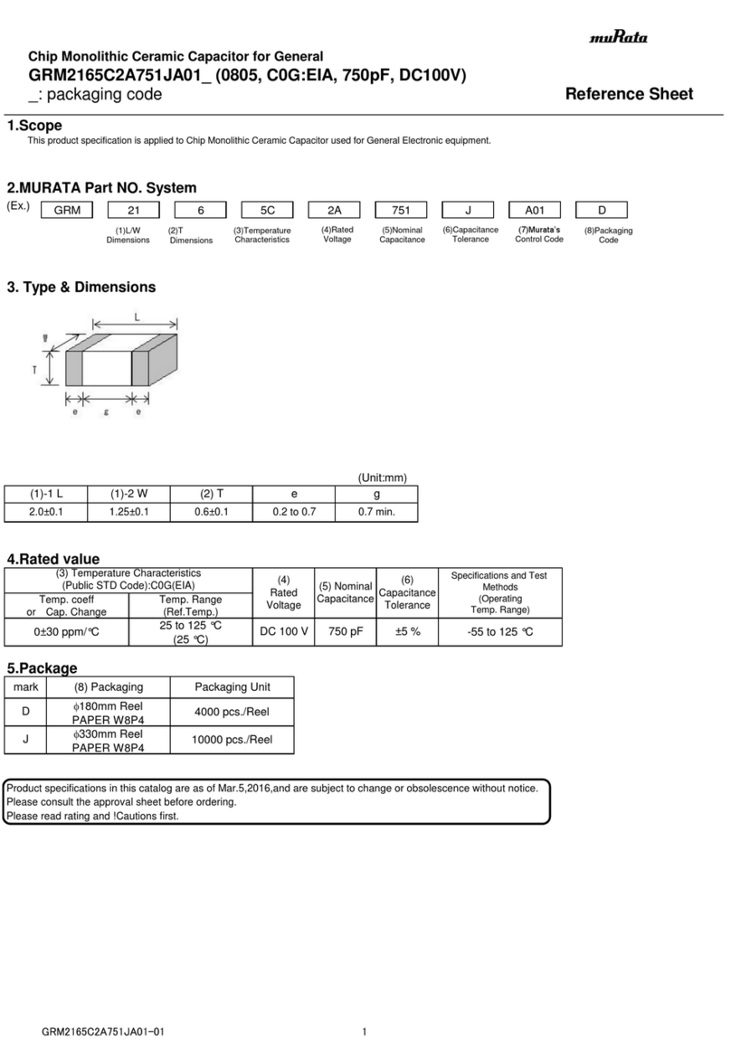 Murata GRM2165C2A751JA01 Series Manual de usuario Murata GRM2165C2A751JA01 Series Manual de usuario