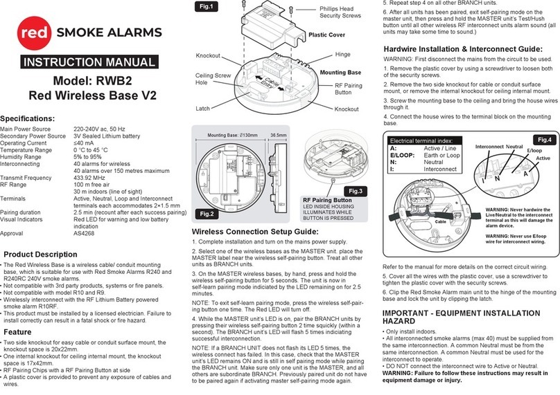 RED RWB2 Manual de usuario