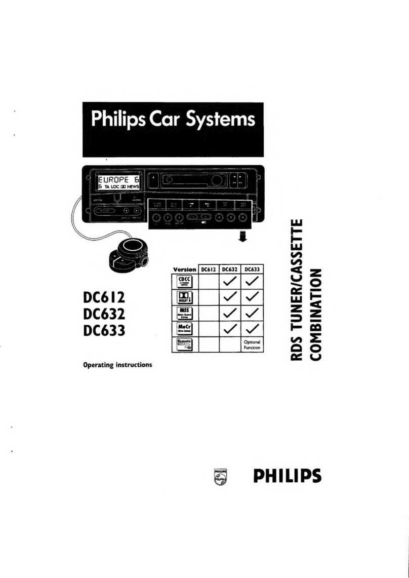 Philips DC612 Manual de usuario