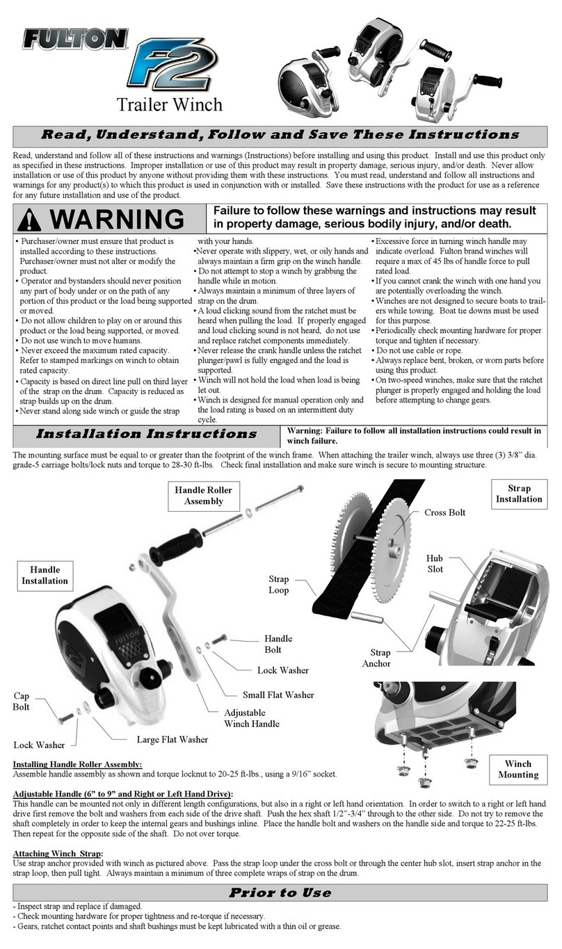 FULTON F2 Manual de usuario