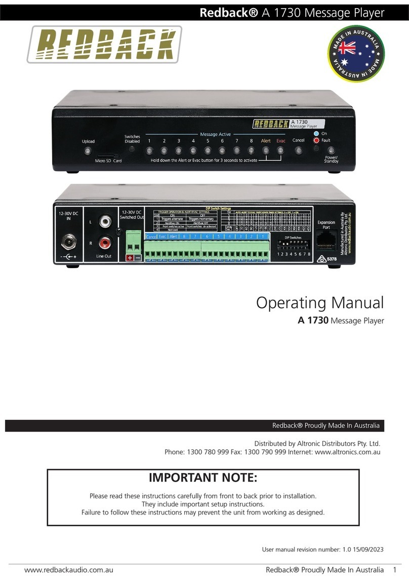 Redback A 1730 Manual de usuario
