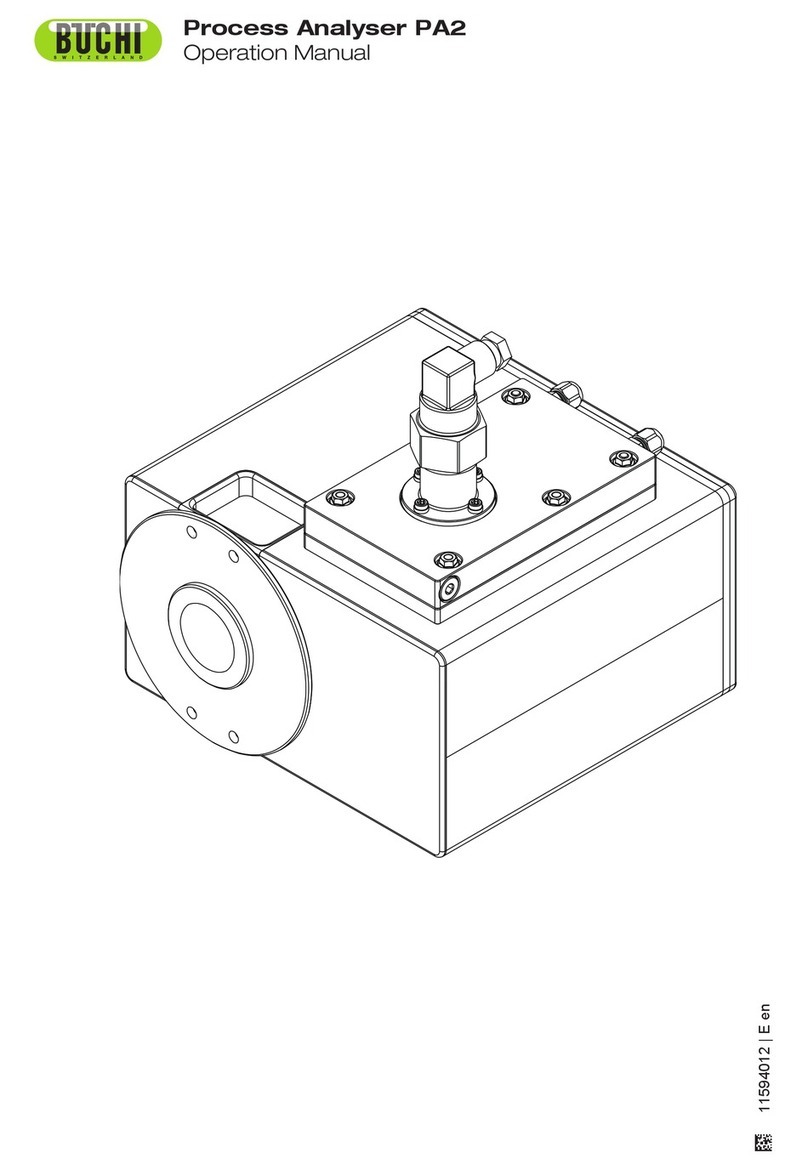 Buchi Process Analyser PA2 Manual de usuario