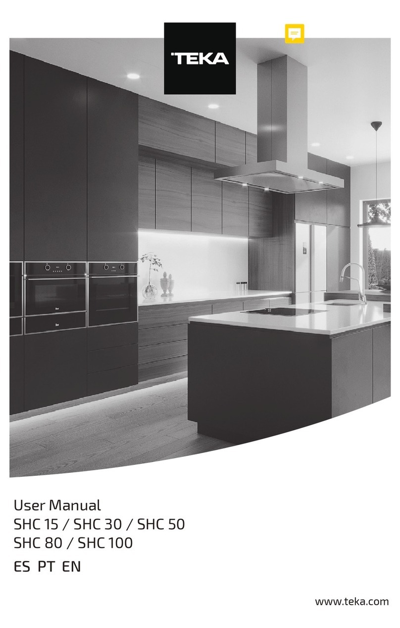 Teka SHC 15 Manual de usuario