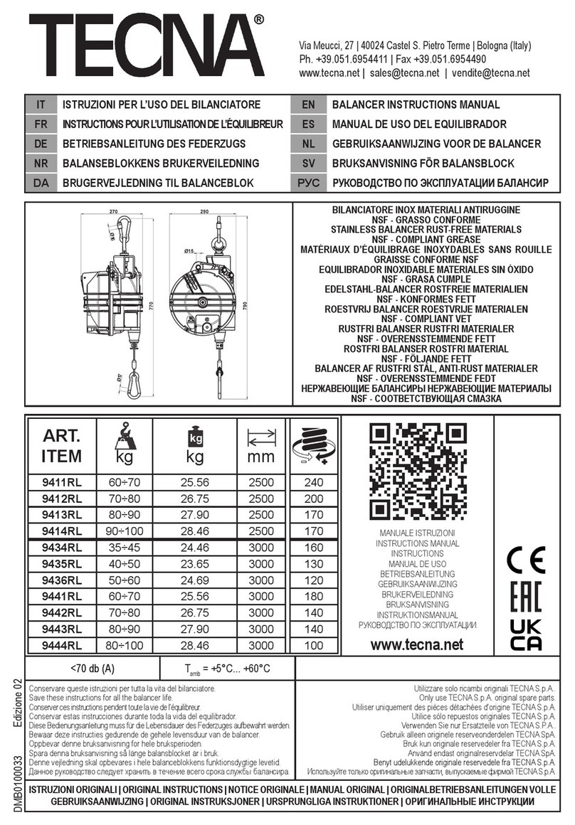 TECNA 9411RL Manual de usuario