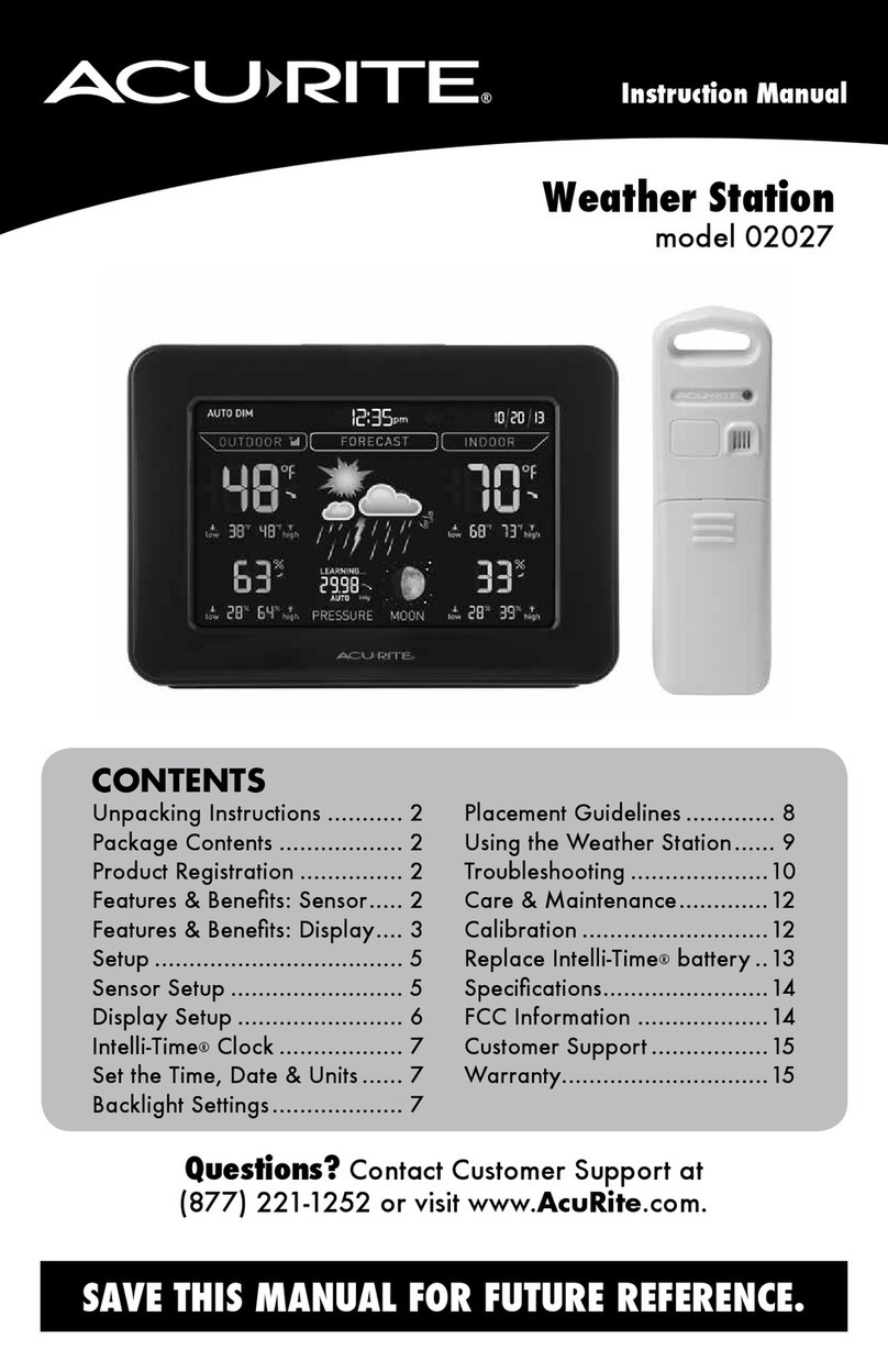 ACU-RITE 02027 Manual de usuario