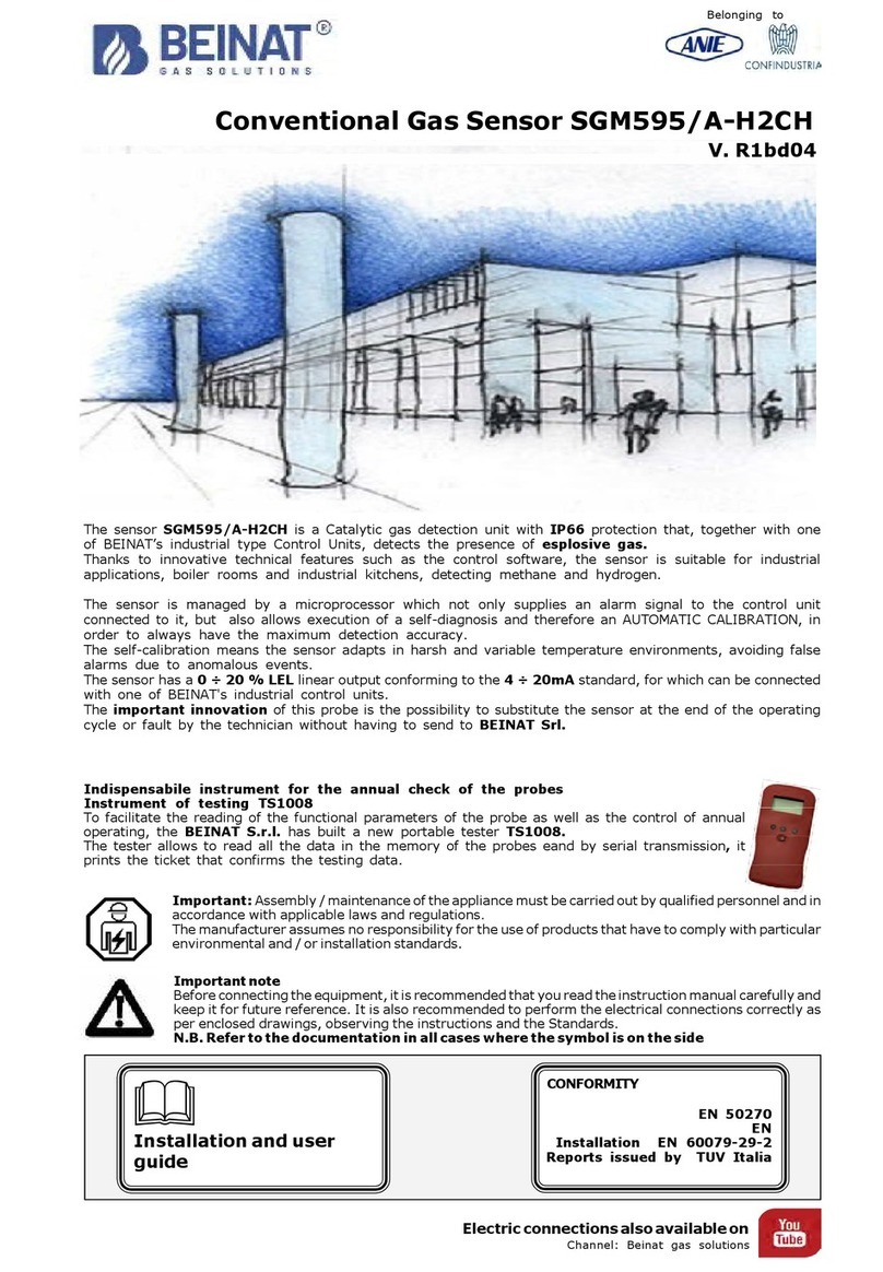 BEINAT SGM595/A-H2CH Manual de usuario BEINAT SGM595/A-H2CH Manual de usuario