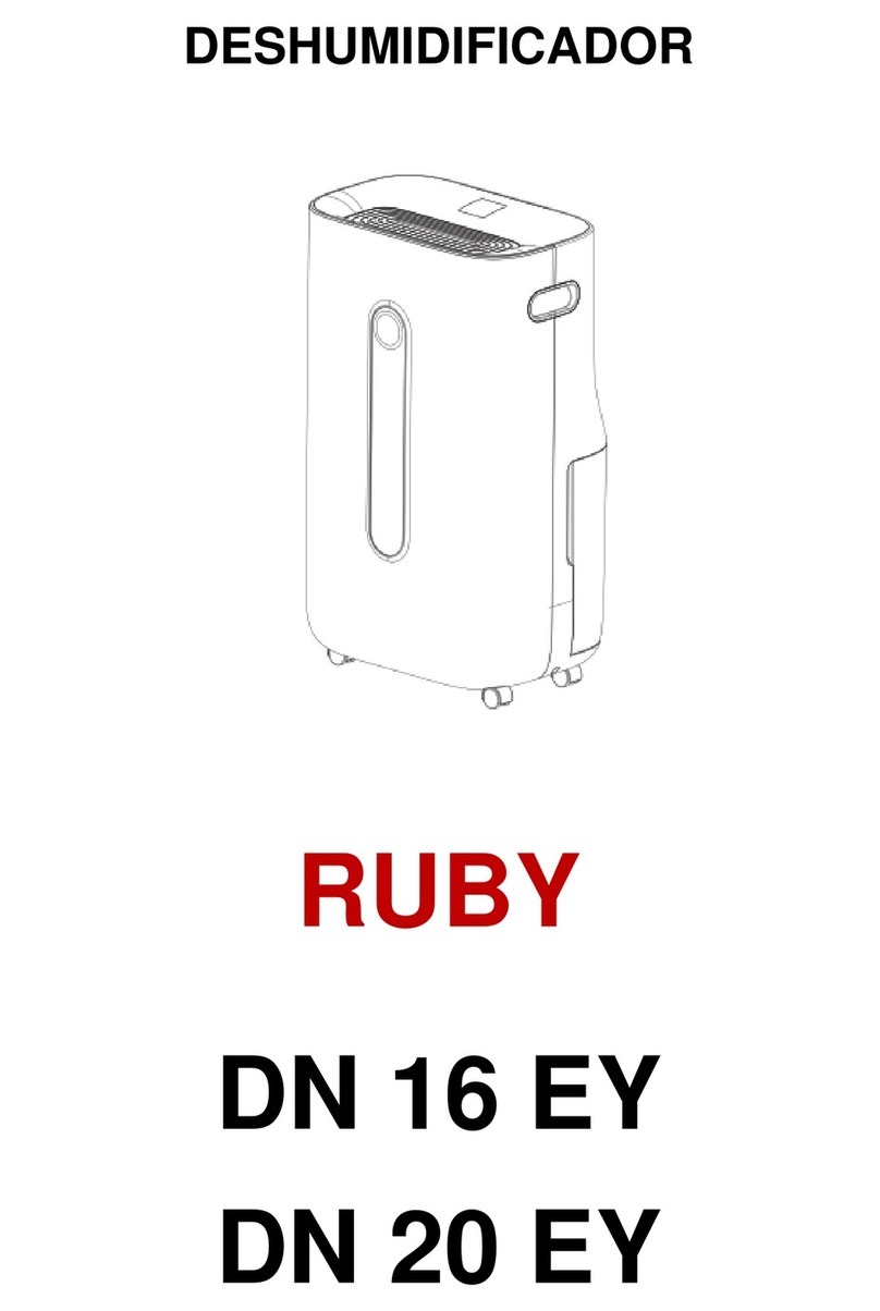 Ruby DN 16 EY Manual de usuario