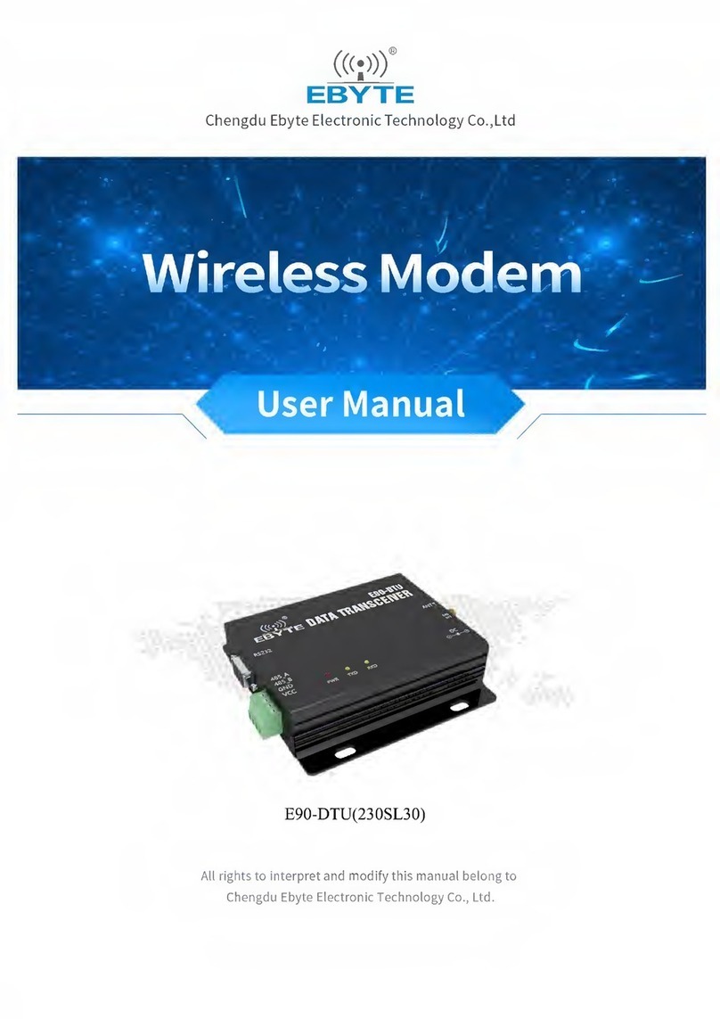 Ebyte E90-DTU Manual de usuario