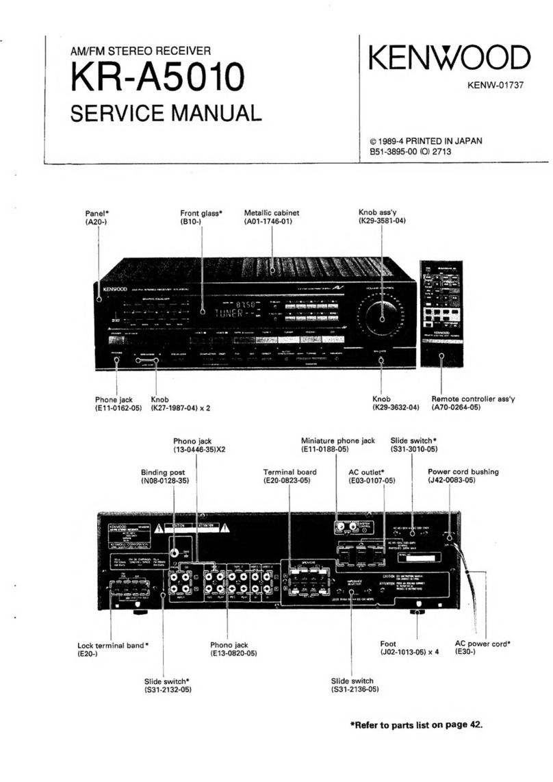 Kenwood KR-A5010 Manual de usuario Kenwood KR-A5010 Manual de usuario
