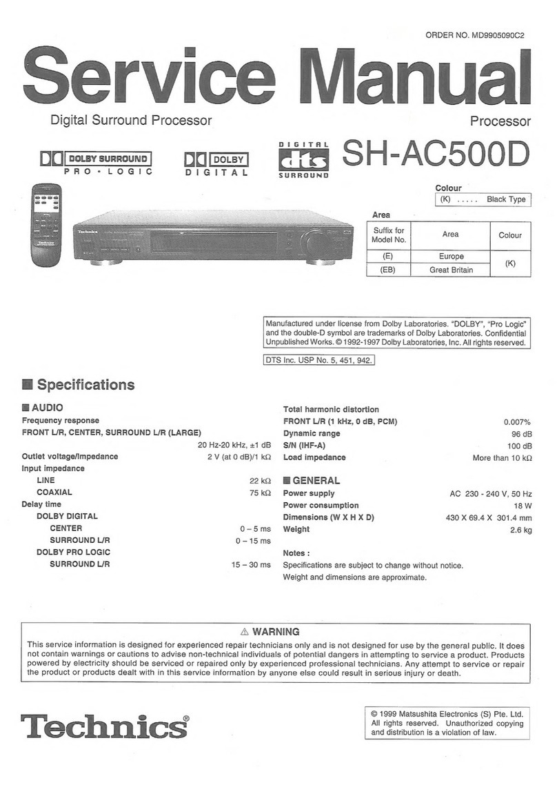 Technics SH-AC500D Manual de usuario