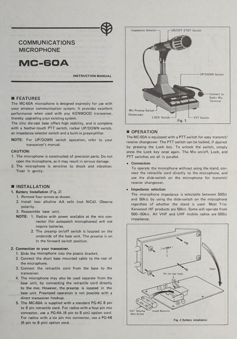 Kenwood MC-60A Manual de usuario