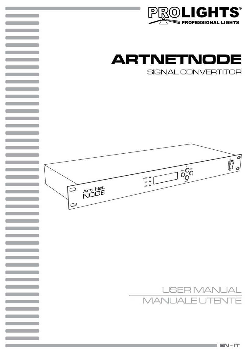 ProLights ARTNETNODE5P Manual de usuario
