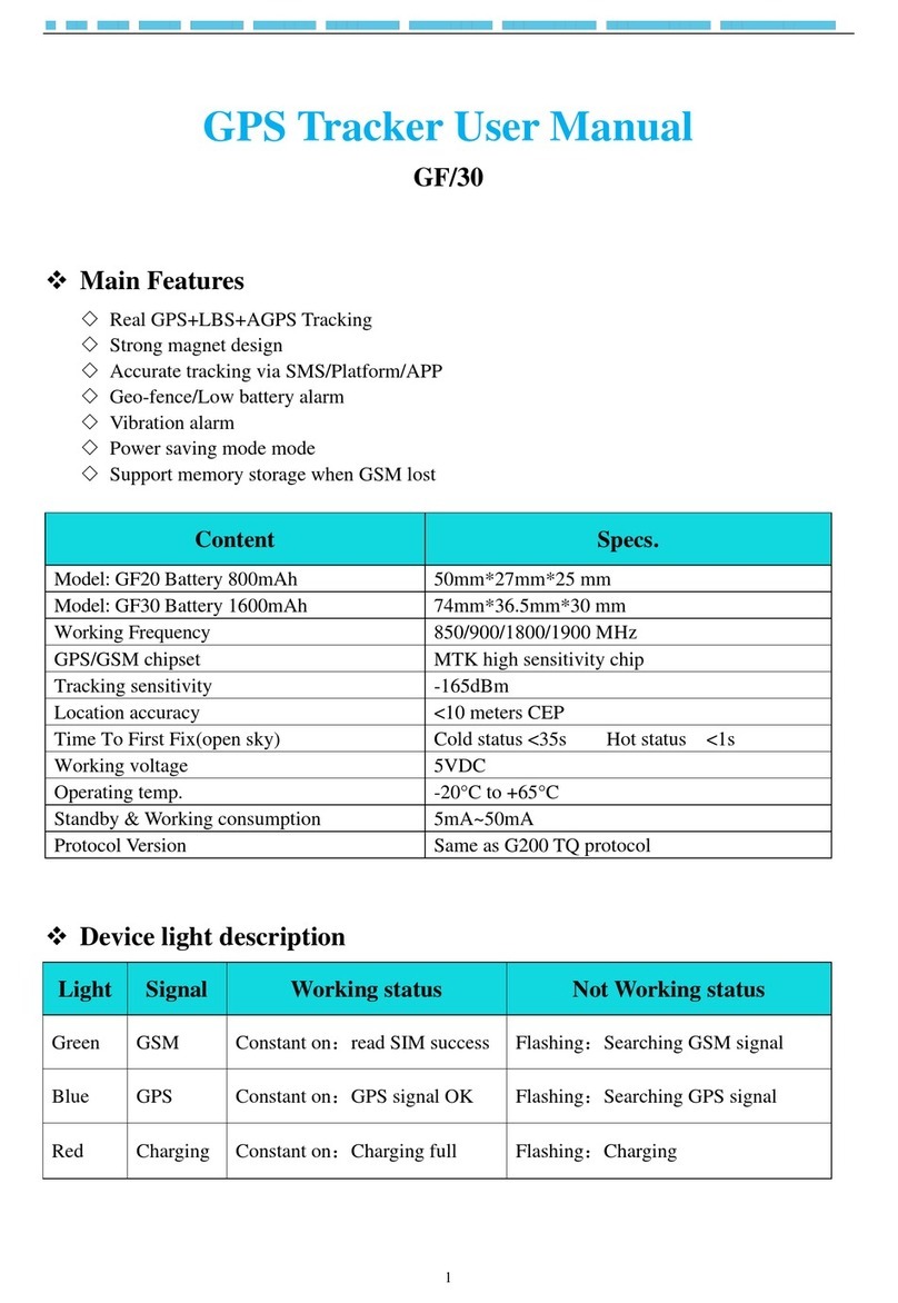 Cantrack GF20 Manual de usuario